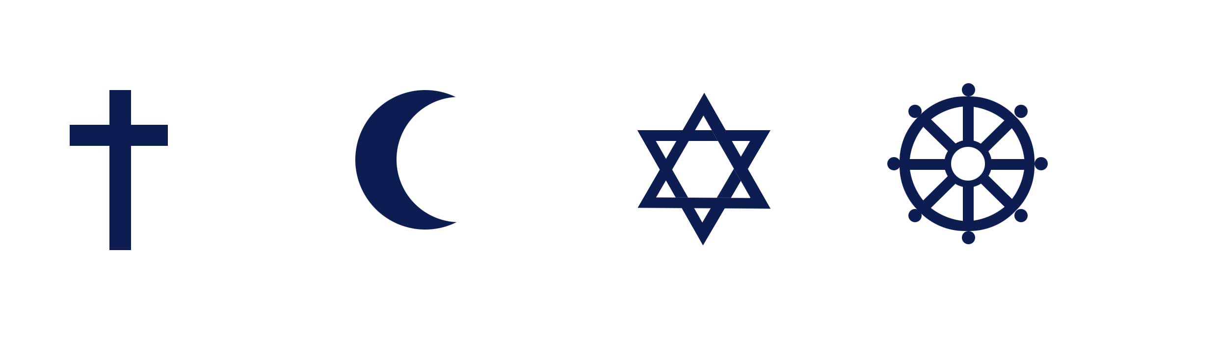 Symbole der Religionen
